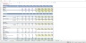 Discounted Cash Flow DCF Valuation Model Template (Mining Company)