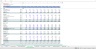 Discounted Cash Flow DCF Valuation Model Template (Mining Company)