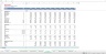 Discounted Cash Flow DCF Valuation Model Template (Mining Company)
