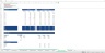 Discounted Cash Flow DCF Valuation Model Template (Mining Company)