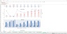 Discounted Cash Flow DCF Valuation Model Template (Mining Company)