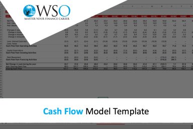 Cash Flow Statement - Excel Model Template