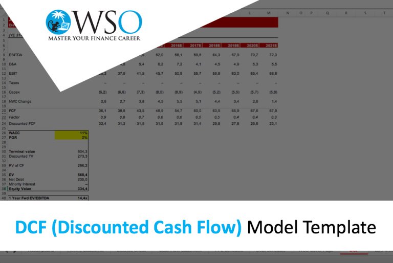 Discounted Cash Flow (DCF) - Excel Model Template - Eloquens