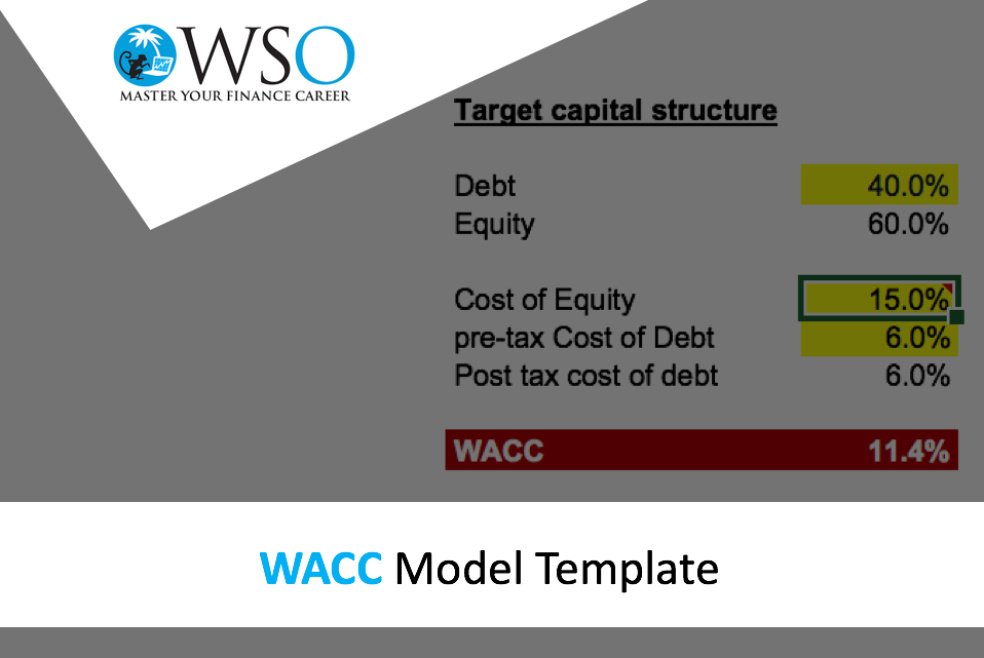 wacc-calculator-excel-model-template-eloquens