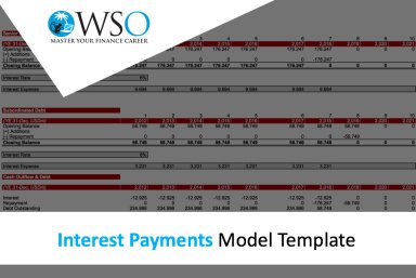 Interest Payments - Excel Model Template