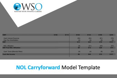 Net Operating Loss (NOL) Carryforward - Excel Model Template