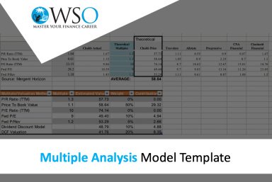 Multiples Analysis - Excel Model Template