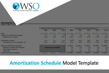 Amortization Schedule - Excel Model Template