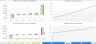 The Complete Venture Capital Bundle