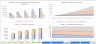 The Complete Venture Capital Bundle