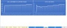 The Complete Venture Capital Bundle