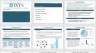 Key Drivers - Powerpoint Template