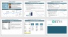 Investment Thesis - Powerpoint Template