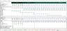 Unlevering Betas - Excel Model Template