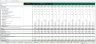 Unlevering Betas - Excel Model Template