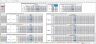Unlevering Betas - Excel Model Template