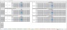 Unlevering Betas - Excel Model Template