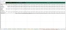 Unlevering Betas - Excel Model Template