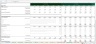 Unlevering Betas - Excel Model Template