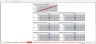 Unlevering Betas - Excel Model Template