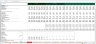 Unlevering Betas - Excel Model Template