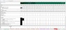 Unlevering Betas - Excel Model Template