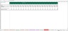 Unlevering Betas - Excel Model Template