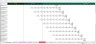 Unlevering Betas - Excel Model Template