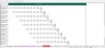 Unlevering Betas - Excel Model Template