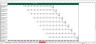 Unlevering Betas - Excel Model Template