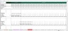 Unlevering Betas - Excel Model Template