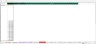 Unlevering Betas - Excel Model Template