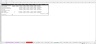 Unlevering Betas - Excel Model Template
