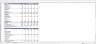 Public To Private LBO - Excel Model Template