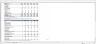 Public To Private LBO - Excel Model Template