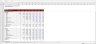 Pharma Healthcare Stock Pitch - Excel Model Template