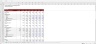 Pharma Healthcare Stock Pitch - Excel Model Template