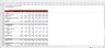 Pharma Healthcare Stock Pitch - Excel Model Template