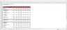 Pharma Healthcare Stock Pitch - Excel Model Template