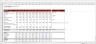 Pharma Healthcare Stock Pitch - Excel Model Template