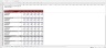 Pharma Healthcare Stock Pitch - Excel Model Template