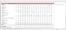 Pharma Healthcare Stock Pitch - Excel Model Template