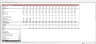 Pharma Healthcare Stock Pitch - Excel Model Template