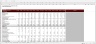 Pharma Healthcare Stock Pitch - Excel Model Template