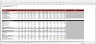 Pharma Healthcare Stock Pitch - Excel Model Template