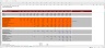 Pharma Healthcare Stock Pitch - Excel Model Template