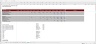 Pharma Healthcare Stock Pitch - Excel Model Template
