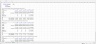 Private Equity (PE) Distribution Waterfall - Excel Model Template
