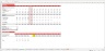Private Equity (PE) Returns - Excel Model Template