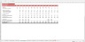 Private Equity (PE) Returns - Excel Model Template
